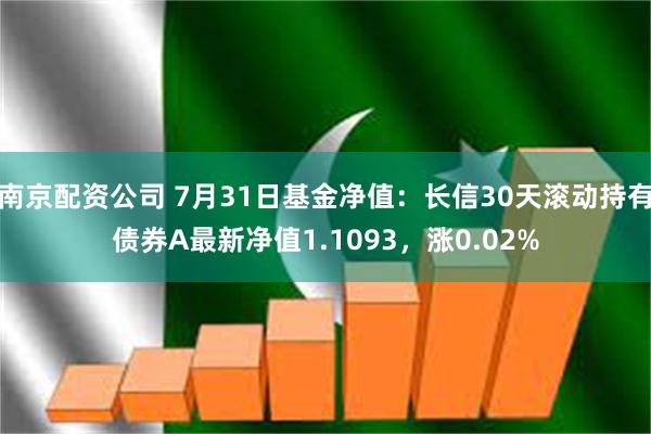 南京配资公司 7月31日基金净值:长信30天滚动持有债券A最新净值1.1093,涨0.02%