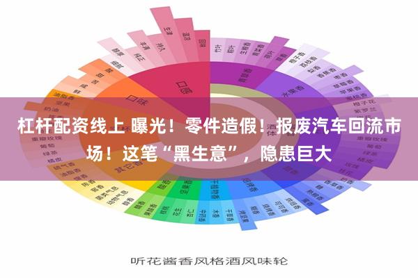杠杆配资线上 曝光!零件造假!报废汽车回流市场!这笔“黑生意”,隐患巨大