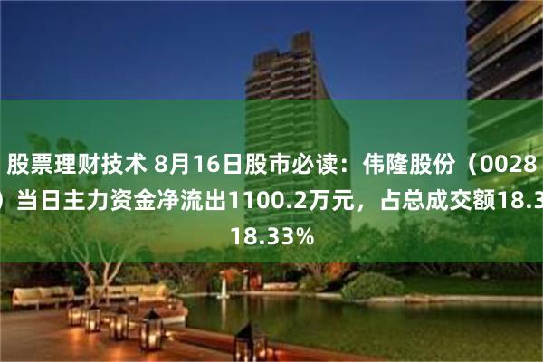 股票理财技术 8月16日股市必读:伟隆股份(002871)当日主力资金净流出1100.2万元,占总成交额18.33%