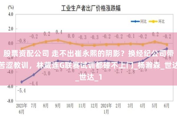 股票资配公司 走不出崔永熙的阴影?换经纪公司带来苦涩教训,林葳连G联赛试训都碰不上门_杨瀚森_世达_1