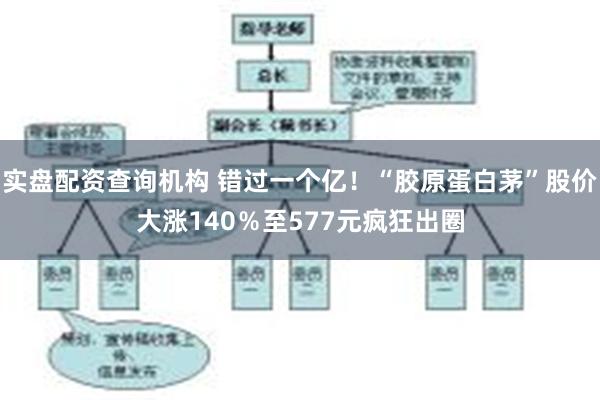 实盘配资查询机构 错过一个亿!“胶原蛋白茅”股价大涨140%至577元疯狂出圈