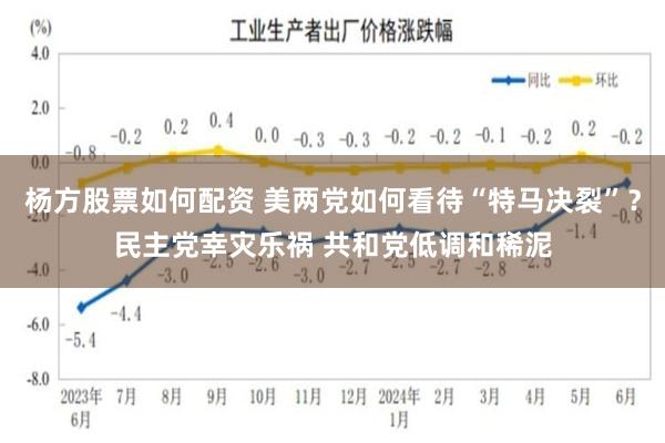 杨方股票如何配资 美两党如何看待“特马决裂”?民主党幸灾乐祸 共和党低调和稀泥