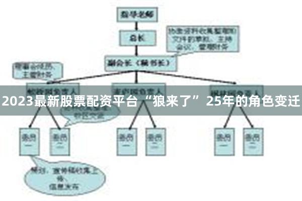 2023最新股票配资平台 “狼来了” 25年的角色变迁